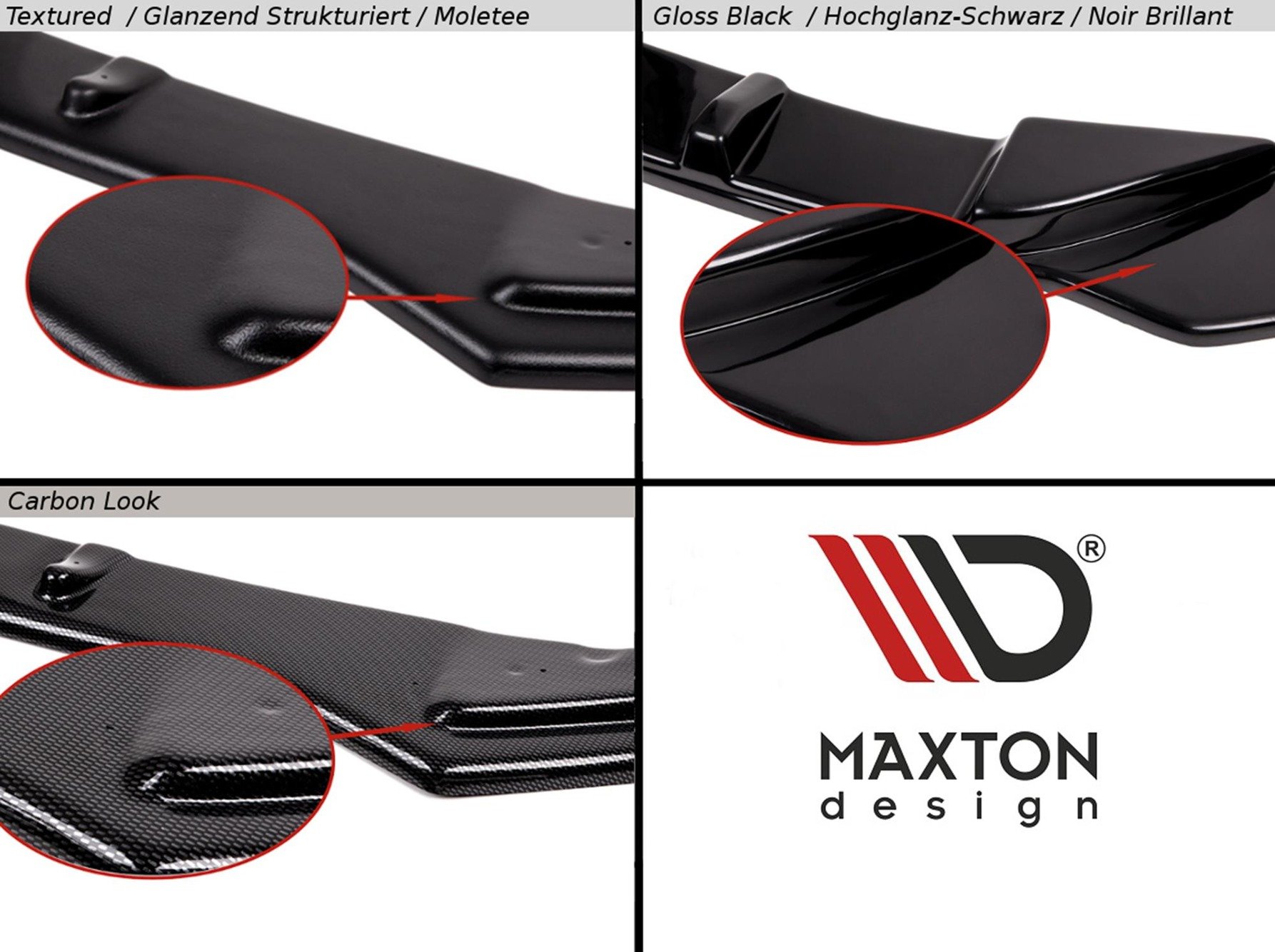 Street+ Spoilerlippe Front Ansatz V.1 passend für Peugeot 208 Mk2 schwarz matt