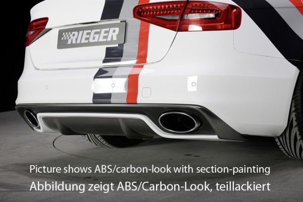Rieger Heckeinsatz Audi A4 S4 (B8/B81) Diffusor
