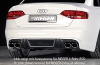Rieger Heckschürzenansatz Audi A4 (B8/B81) Diffusor Rieger Heckschürzenansatz Audi A4 (B8/B81) Diffusor
