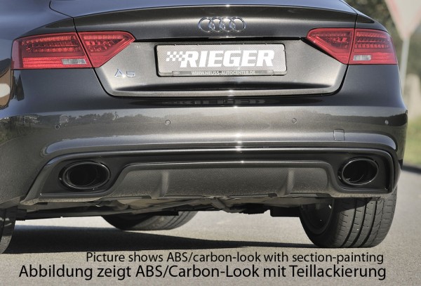 Rieger Heckeinsatz Audi A5 S5 (B8/B81) Sportback