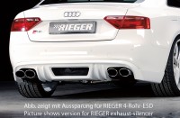 Rieger Heckschürzenansatz Audi A5 (B8/B81) Sportback Rieger Heckschürzenansatz Audi A5 (B8/B81) Sportback