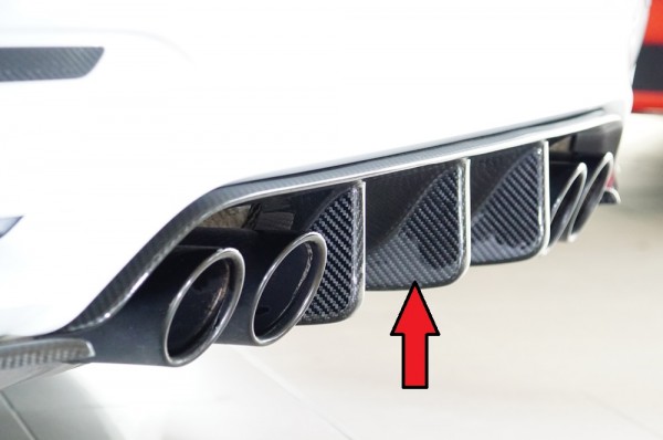 Rieger Heckeinsatz passend für BMW 4er F83 M4 (M3) Cabrio